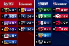 库珀·弗拉格NBA选秀状元：天赋领袖，篮球世界瞩目之星
